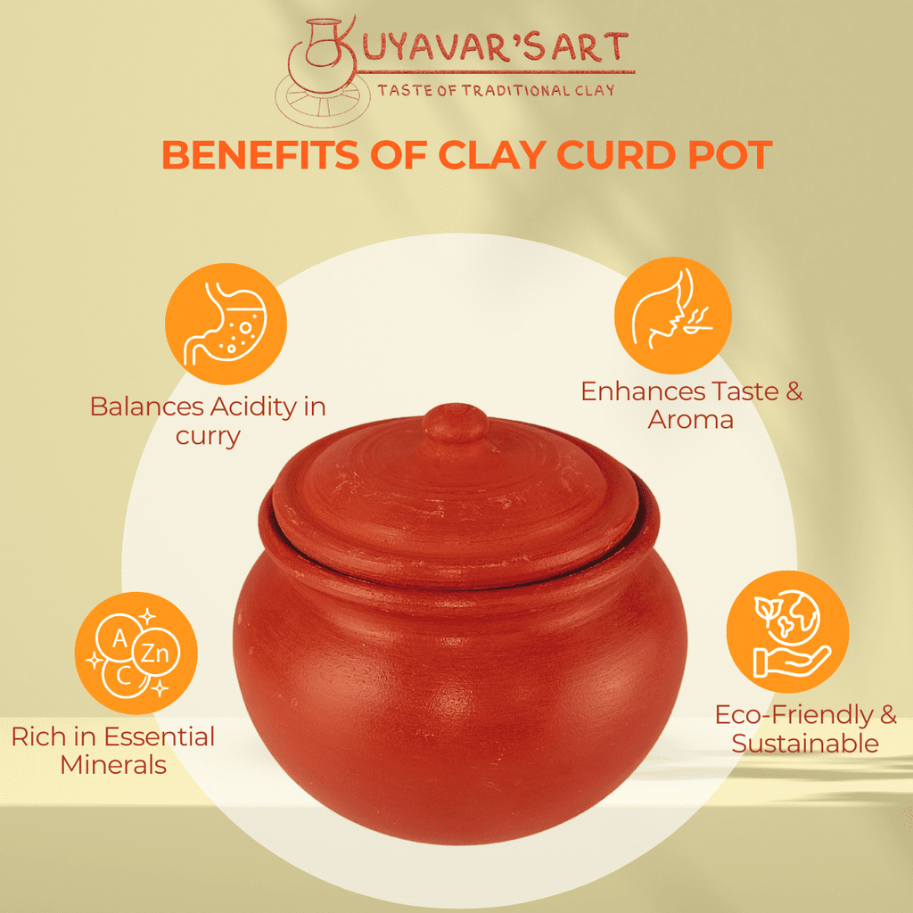 Red Pot Shaped Clay Curd Pot | Curd Setter – (With Lid)