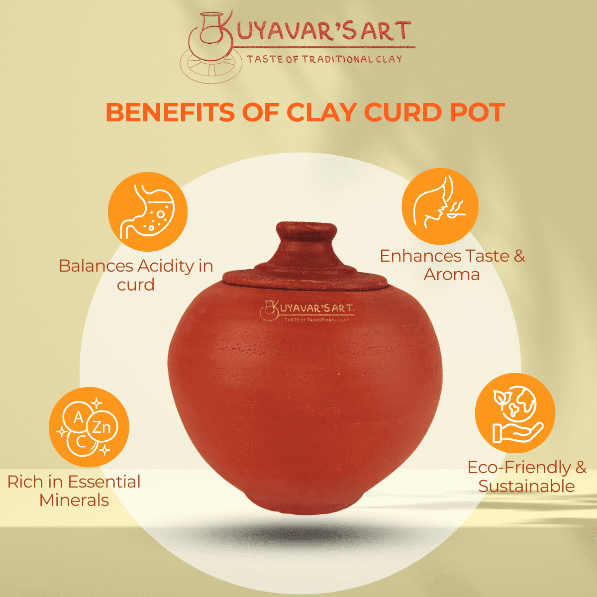 Bowal Shaped Unglazed Clay Curd Pot Curd Chatti Curd Setter – Handmade & Eco-Friendly (With Lid)