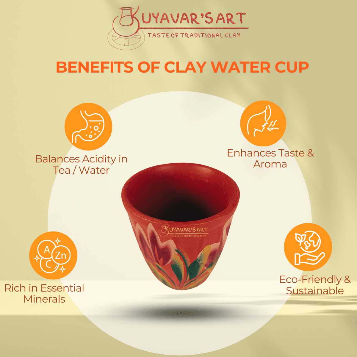 Conical Clay Tea Cup | Water Tumbler Floral Art – Handmade & Eco-Friendly