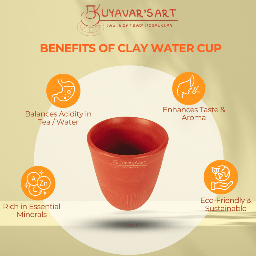Conical Clay Tea Cup | Water Tumbler Plain Stripes – Handmade & Eco-Friendly