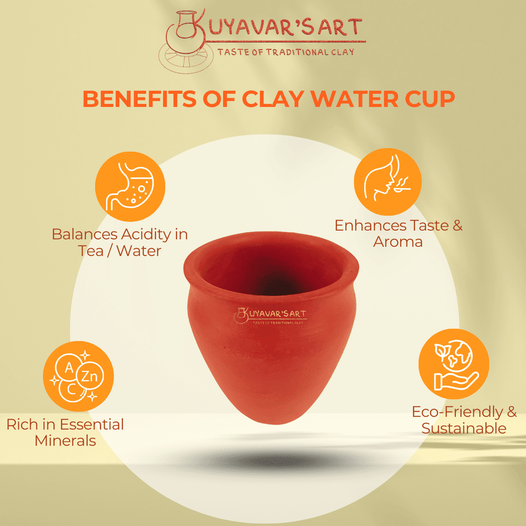 Conical Clay Tea Cup | Water Tumbler Plain – Handmade & Eco-Friendly