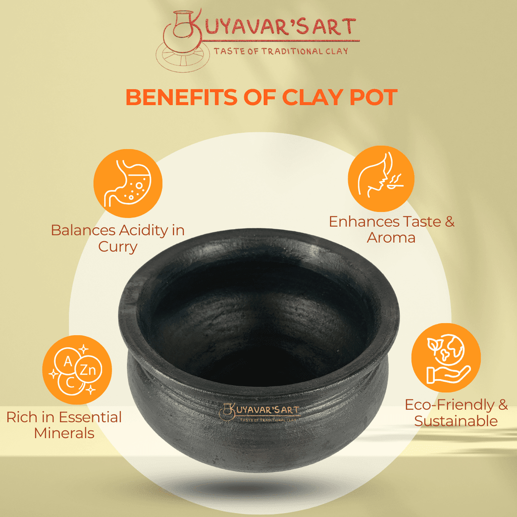 Black Clay kozhambu Chatti