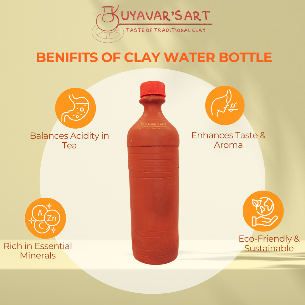 Straight Bottle Shaped Clay Water Bottle Plain With Cap - Handmade & Eco-Friendly