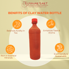 Straight Bottle Shaped Clay Water Bottle Plain With Cap - Handmade & Eco-Friendly