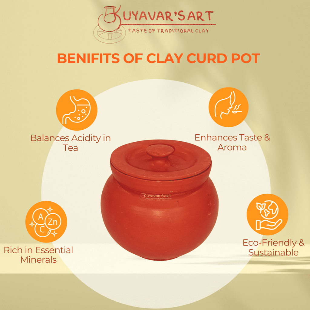 Terracotta Pot Shaped Clay Curd Pot – Handmade & Eco-Friendly