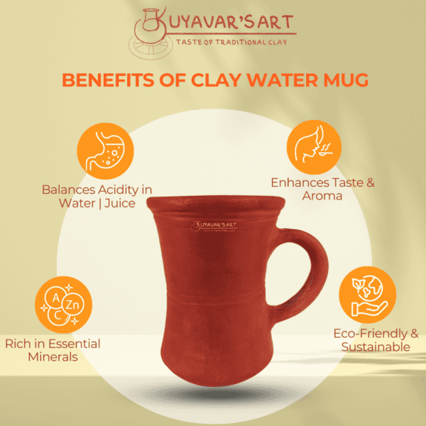Bell Clay Water Juice Mug – Handmade & Eco-Friendly (400ml, Set of 2) - Image 5
