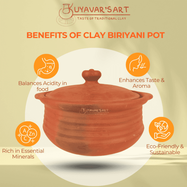 Royal Unglazed Clay Biryani Pot with Lid (8 X 5 inches) - Image 7