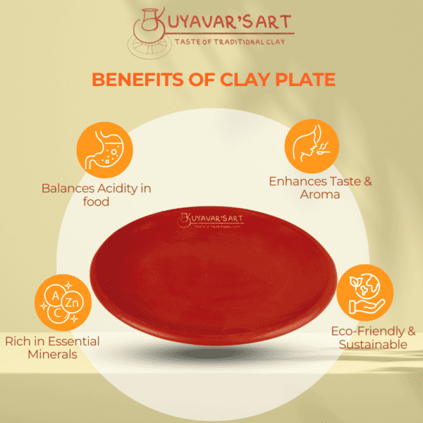 Unglazed Clay Dinner Plate 10- Inch – Handmade & Eco-Friendly (Set of 2) - Image 5